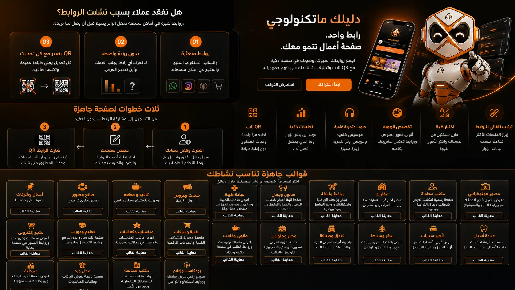 دليلك